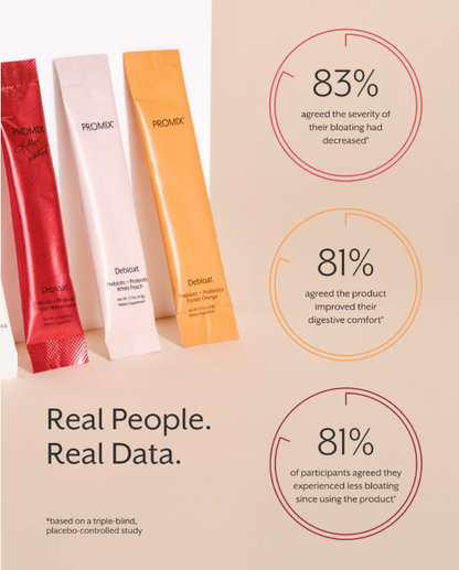 Debloat: Prebiotic + Probiotic（30 Single Sticks）